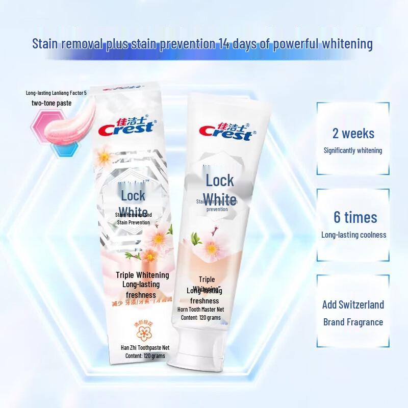 Crest Scent Lock Whitening Toothpaste