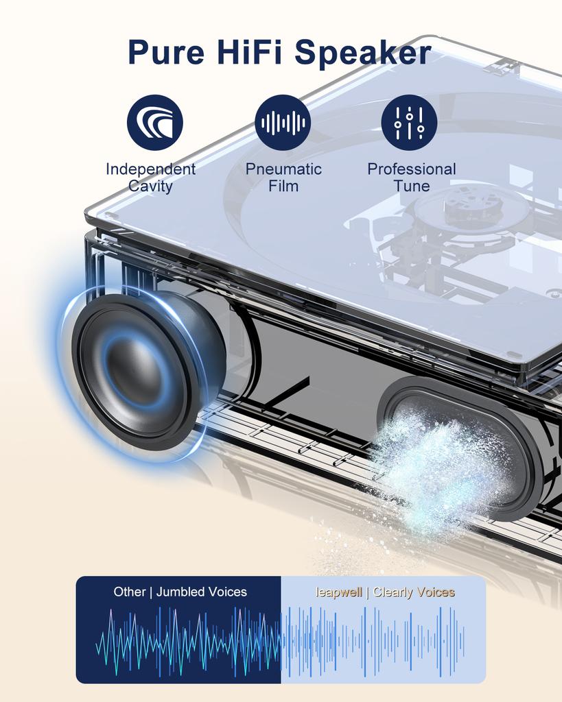 Hot Professional CD Player Built-in Speakers Stereo with 3.5 Mm Headphone and Remote Control LED Screen Bluetooth/U Disk Players