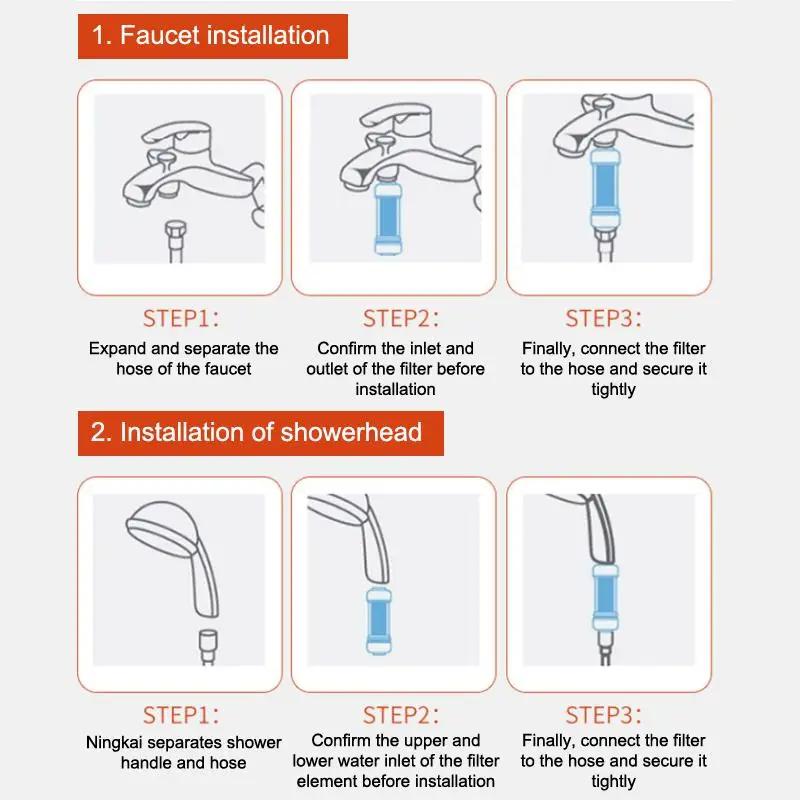 Vitamin C Shower Head Filter High Pressure Water Purifier - Spa Grade Water Softener
