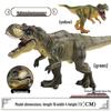 Children's Dinosaur Toy Set: King Kong, Tyrannosaurus Rex, Aurochs, Pachycephalosaurus, Spinosaurus, Therizinosaurus Model.