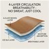 Machine Washable Ice Silk Cooling Mat 150x200/180x200cm, Soft Fitted Sheet 3-Piece Set, Gentle for Sensitive Skin
