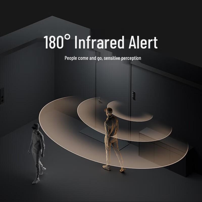 Xiaomi Smart-Türklingel 4 Pro (CN-Version)