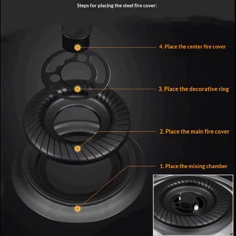 Gas Stove Accessories Gas Stove Burner Caps Flame Distributors Stove Accessories Gas Stove Burner Heads And Burner Cores