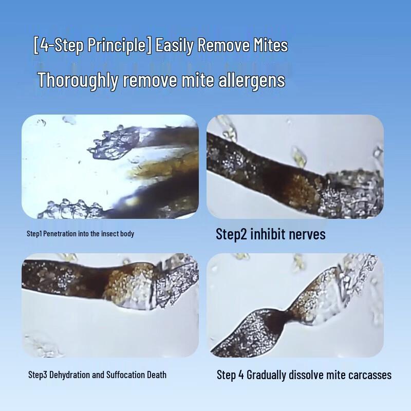 MANTING Gentle Skincare Soap Bar Set