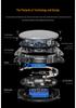 T-RX4 Ultra Smartwatch: 1.7" Screen, 850mAh Battery, GPS, Altitude, Barometer, Compass