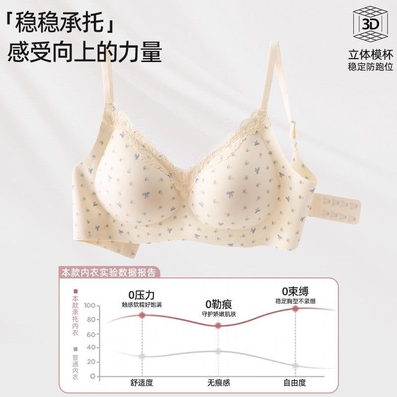 French Style Women Seamless Wireless Push Up Lace Backless Bra