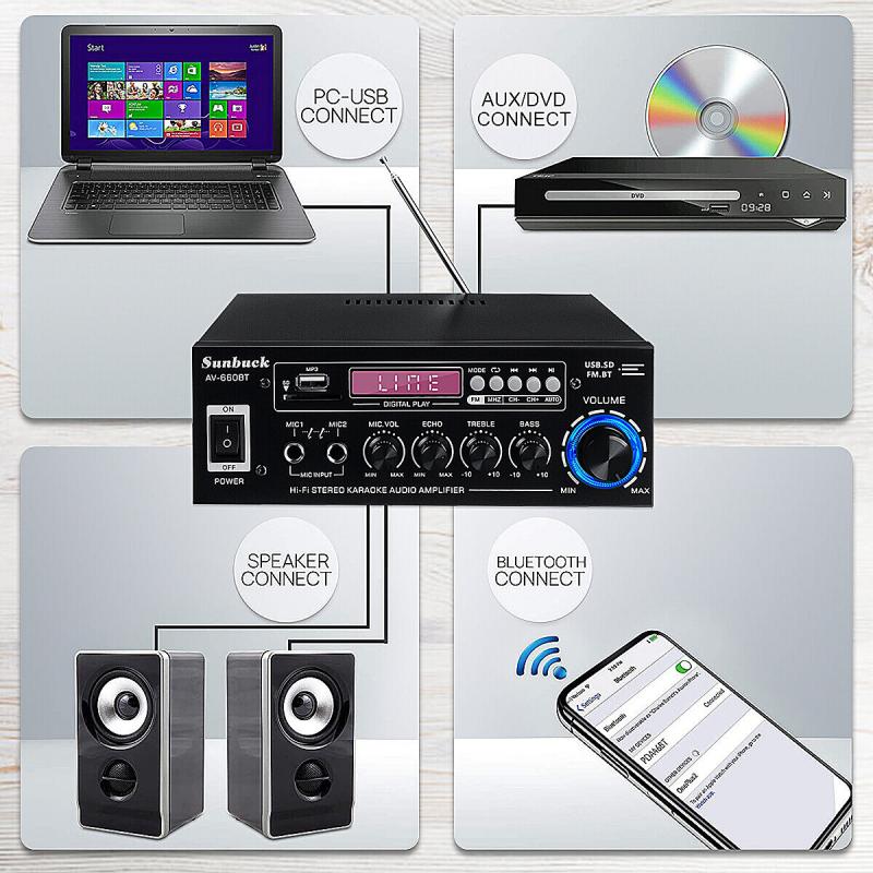 SUNBUCK AV-660BT BT5.0 Sound Amplifier Home Car Theater Audio Amplifier 110V/220V Support EQ FM SD USB 2 Mic AK370 12V Amp