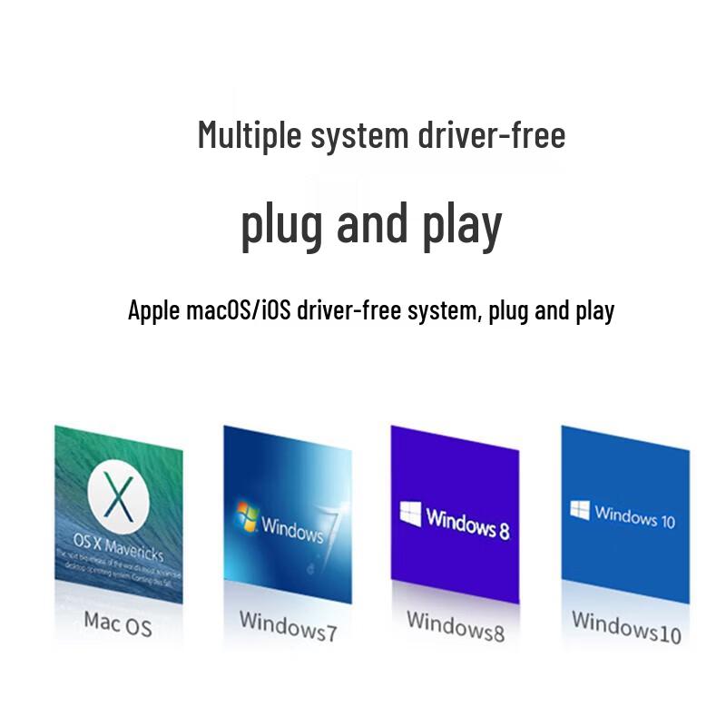 Ugreen USB-C To RJ45 Gigabit Ethernet Adapter