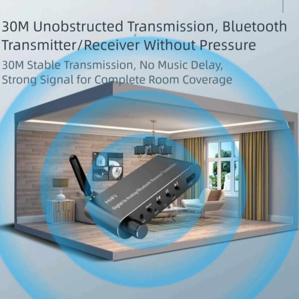 with Bluetooth 5.1 Receiver Digital to Analog Audio Converter TV, Gaming, CD Player, MP3