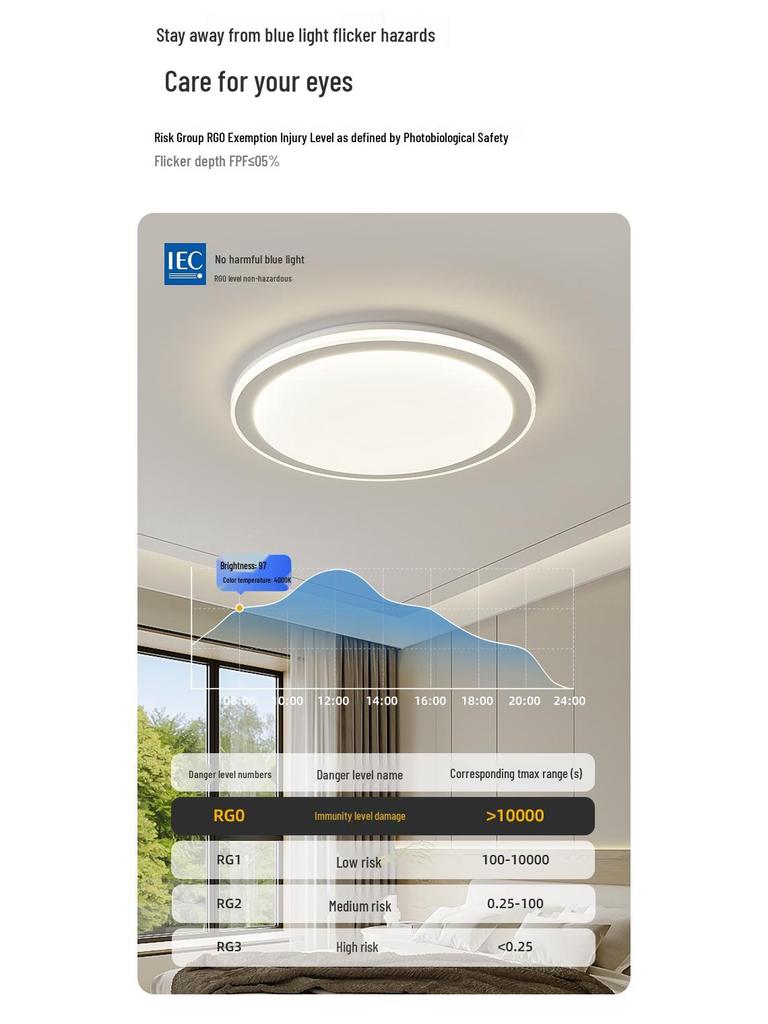 Modern Minimalist LED Ceiling Light for Bedroom and Living Room