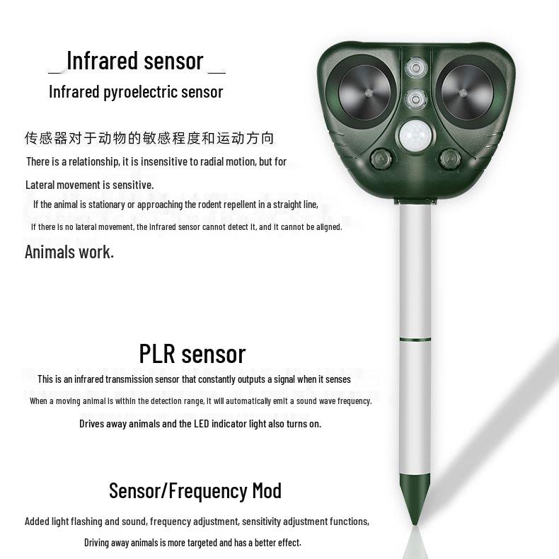 Solar Ultrasonic Animal Repeller with Infrared Sensing and Flashing Lights for Dogs, Birds, and Mice.