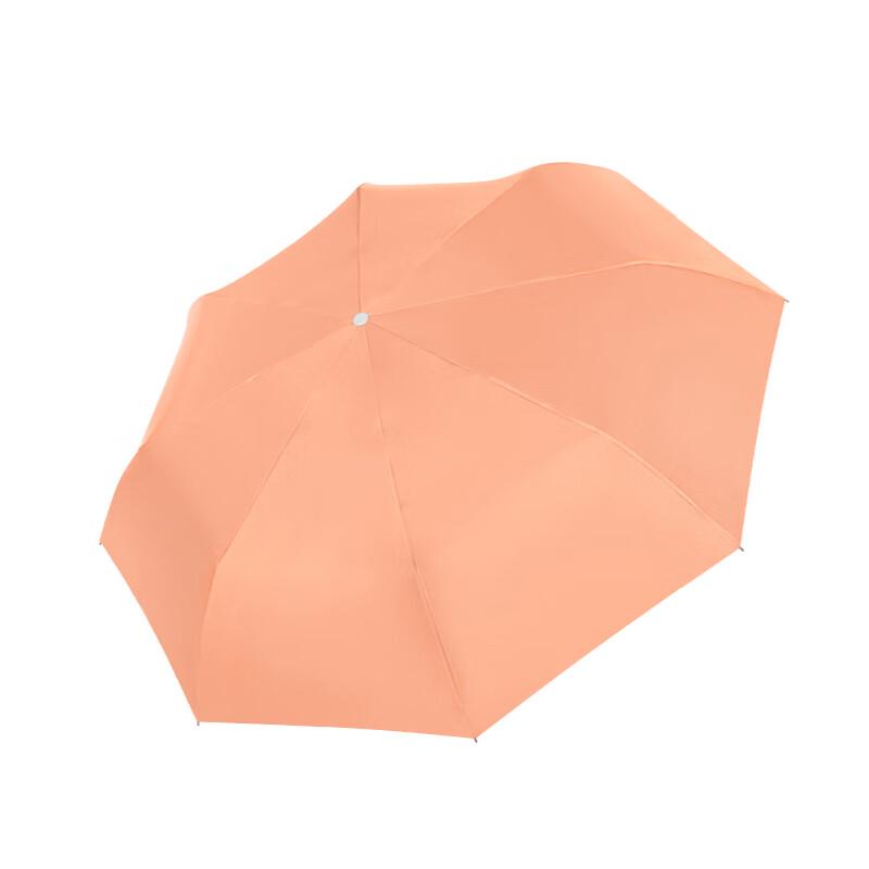 Tri-polar Automatic UV Protection Folding Umbrella