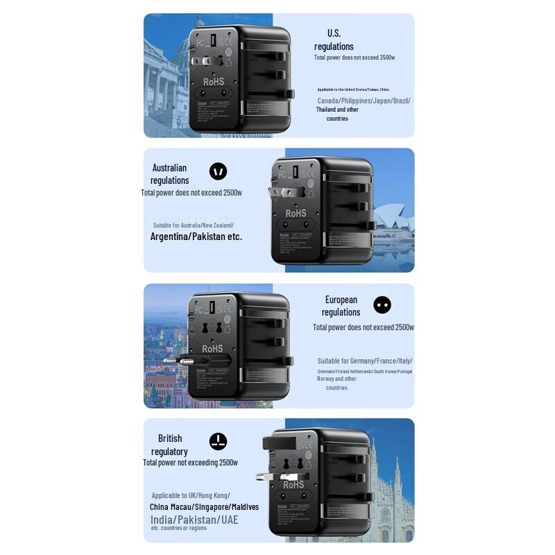 BIAZE Universal Travel Power Adapter