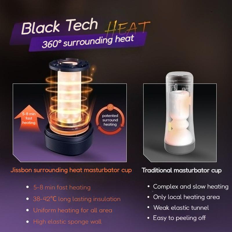 Dual Vibrating Vagina Masturbation Surrounding Heat Masturbator Cup Blowjob Suction Machine for Men Sexy Toy 7 Vibration Frequencies Penis Exerciser