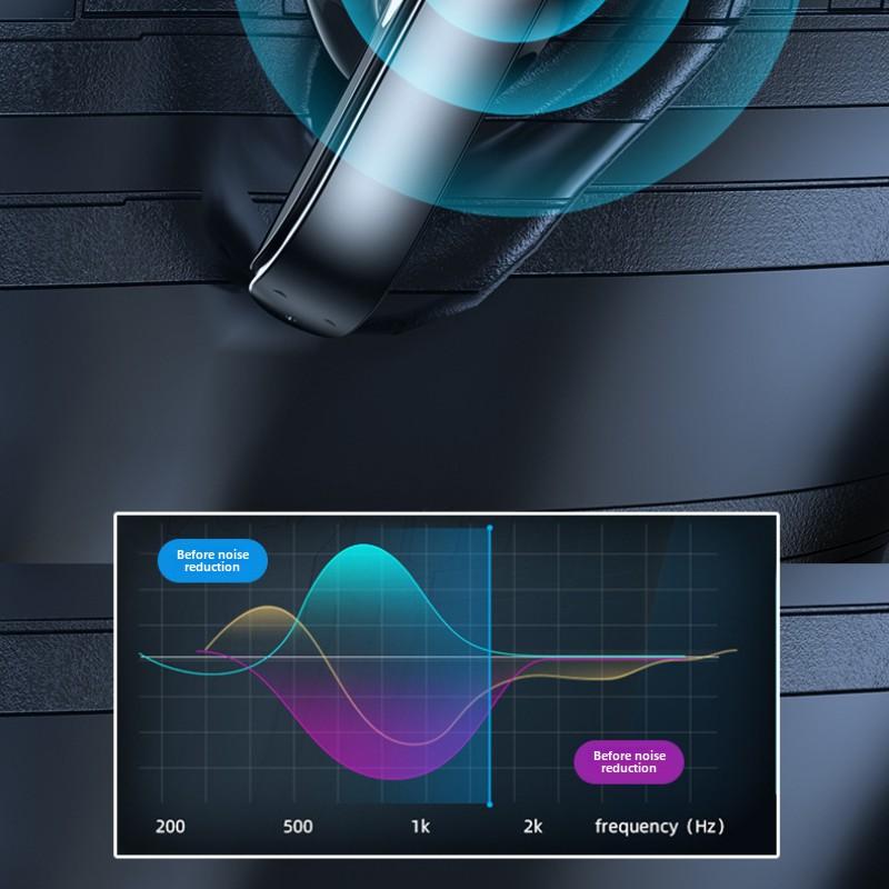 The New Cool Mecha Wind Long Life Semi-in-ear Wireless Bluetooth Headset Version 5.3