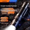 SupFire USB-C Rechargeable Tactical LED Flashlight