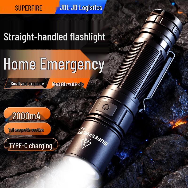 SupFire USB-C Rechargeable Tactical LED Flashlight