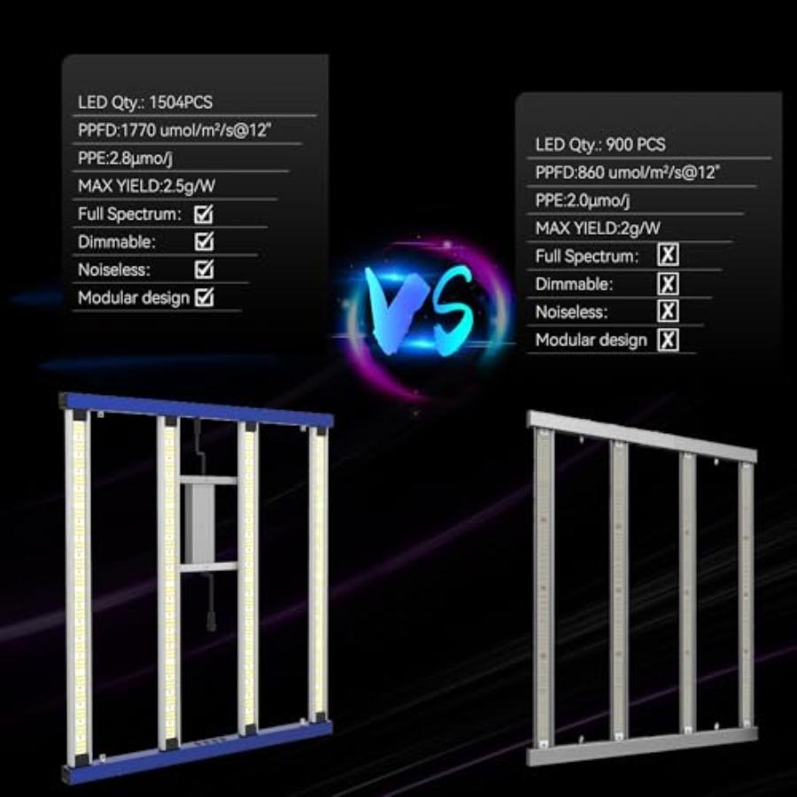 420W Led Grow Lights for Indoor Plants Full Spectrum Foldable and dimmable LED Grow Lights Daisy Chain 4x4/5x5ft Coverage Bar S