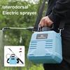 5L/8L Electric Garden Sprayer Backpack Lawn Sprayer with 3 Nozzles Retractable Wand Adjustable Strap Garden Spraying Tool for Watering Fertilizing