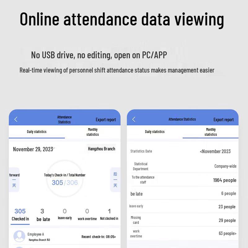Deli Smart WiFi Fingerprint Time Clock CN plug (adapter included)