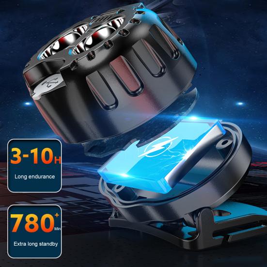 LED Headlamp 90-Degree Adjustable Motion Sensor Rechargeable Waterproof Outdoor Camping Headlamp Emergency Light