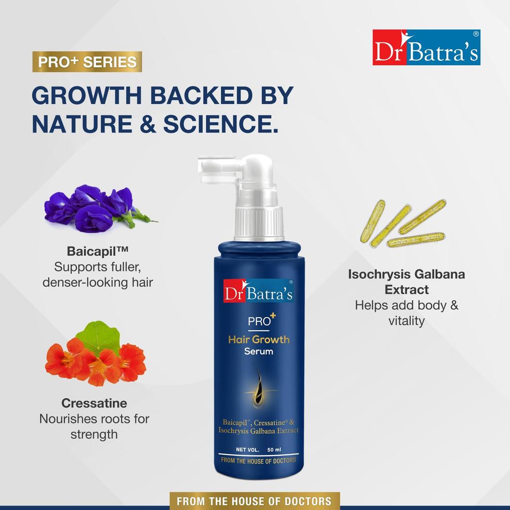 Dr Batra's Pro+ Hair Growth Serum 50 Gm Pack of 1 Natural Weightless Frizz Control Hair Care