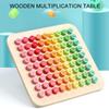 Math Multiplication Table Toys Safe Harmless Wooden for Boys and Girls for Mathematics Education Toys, Burr-free