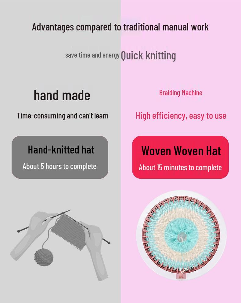 Hand-Cranked Kids Knitting Loom for Socks, Scarves, and Sweaters - Home & Kindergarten Toy