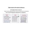 H3C S5500V3-28PS-SI Enterprise Layer 3 Managed Switch