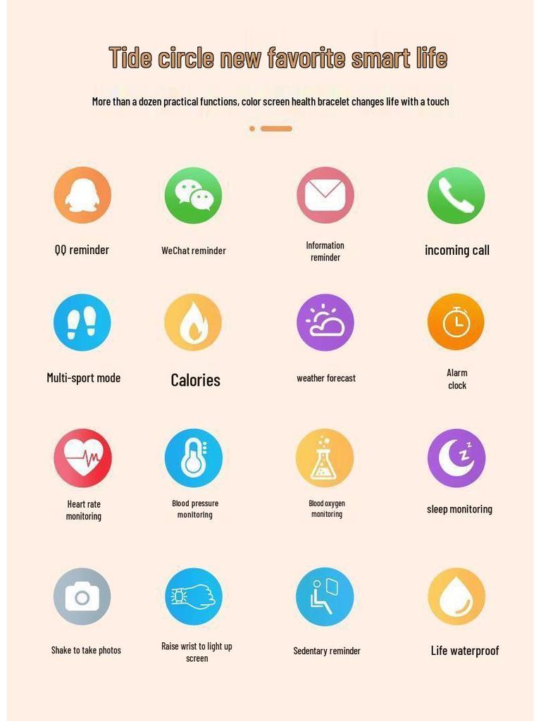 Women's Multifunctional Sports Smartwatch - Heart Rate & Blood Pressure Monitor, Ideal Fashion Gift for Girlfriend or Wife