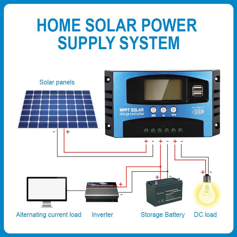 Cross-border Solar Controller: 12/24V Auto Identification MPPT for Photovoltaic Power Charging
