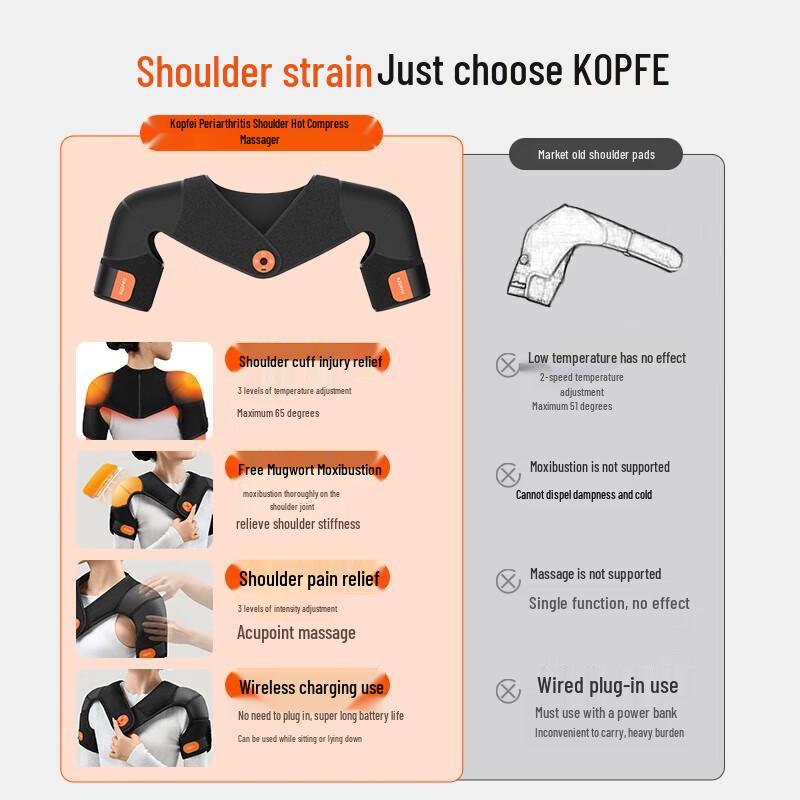Keepfit Electric Heated Shoulder Therapy Device