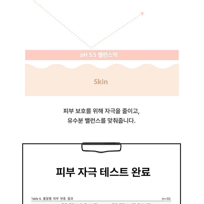 BLITHE - UV Protector Honest Sunscreen