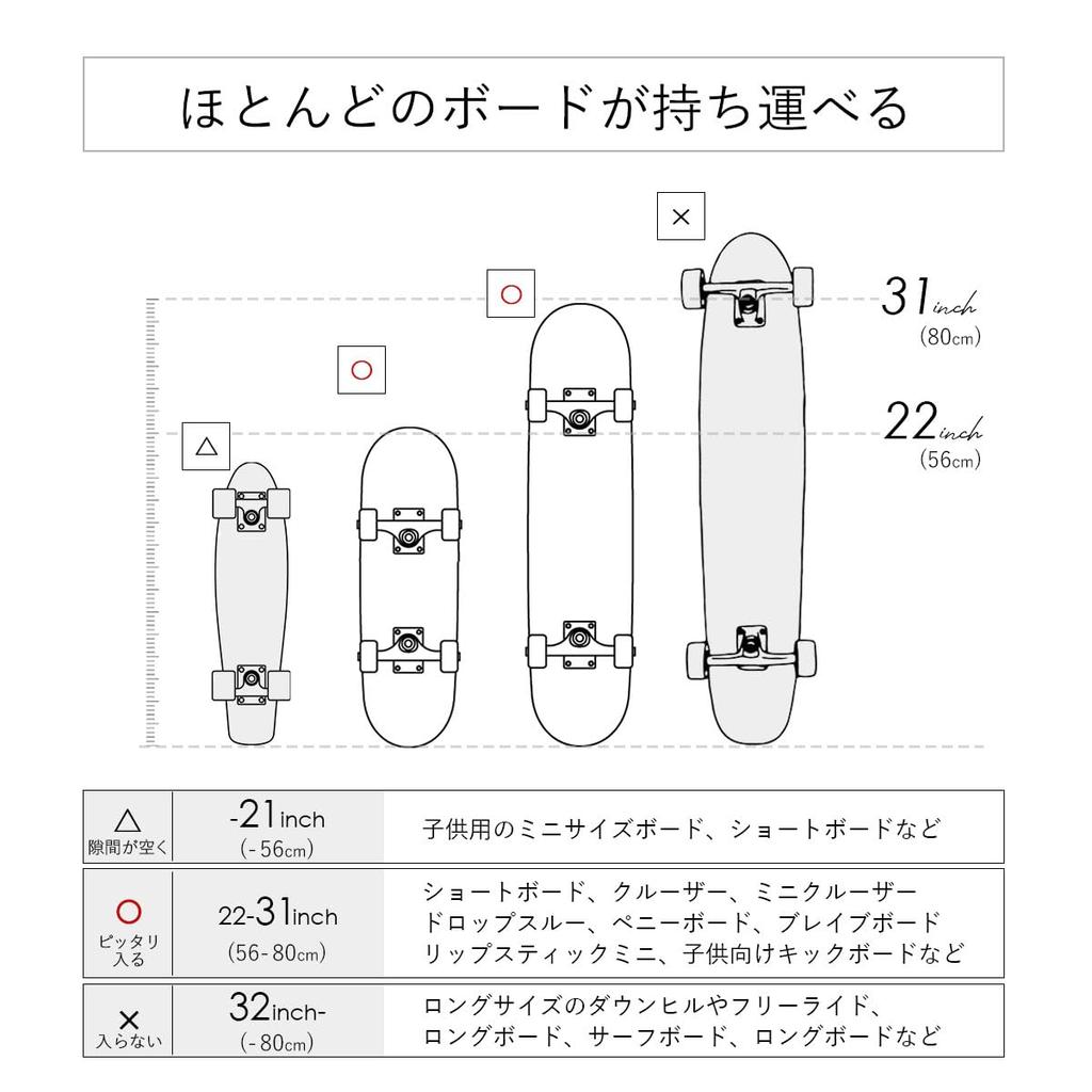 monoii Multifunctional Skateboard Rucksack Case Skateboard Bag Skateboard Bag Pack Board Holder Bag Rucksack Type (Navy, C)