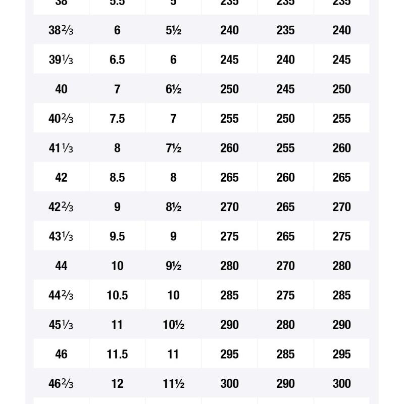 Adidas Zapatillas Adizero Adios Pro 3 'Pulse Lilac' GY8411