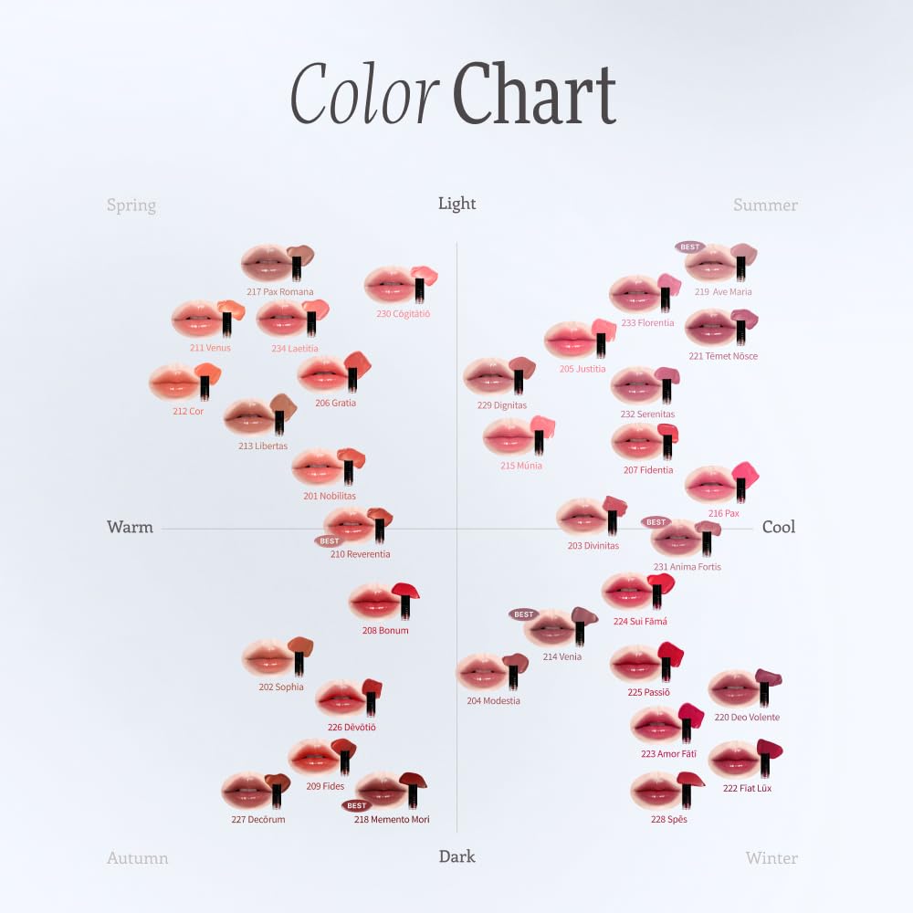 Blur Glow Lip Tint 202 Sophia Korean Cosmetics High Color [Dinto Official] - - Shiny, Payoff, Transparency, Moisturizing, Long-lasting