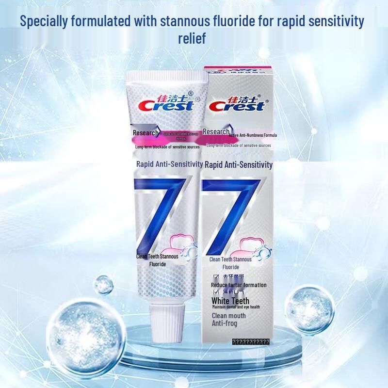 Crest Rapid Anti-Sensitivity Toothpaste