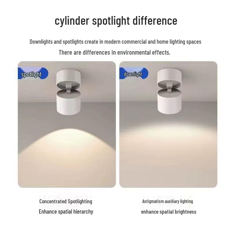 Adjustable LED Surface-Mounted Round Downlight for Living Room, Hallway, or Corridor - No Cutouts Needed, Smart Dimming Ceiling Lamp