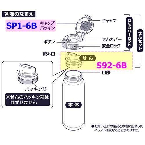 ZOJIRUSHI Zojirushi SP1-6B Stainless Steel Mug Bottle Cap Packing Packing Bottle Lid Packing [n Post Mailing] Water Stopper Packing