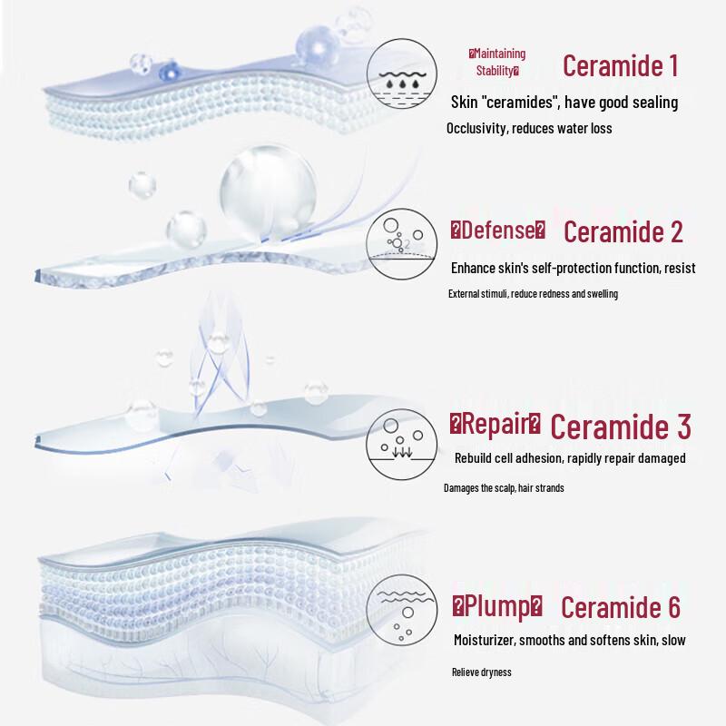 Shulei Amino Acid Anti-Dandruff Shampoo