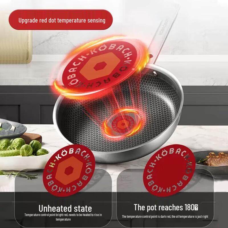 KOBACH Red-Dot Temperature Sensing Honeycomb Frying Pan