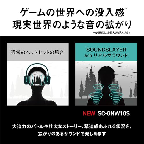 Panasonic Gaming Neck Speaker SC-GNW10S Wireless Model with SOUNDSLAYER 4-Channel Real Surround Sound and Voice Chat, Black