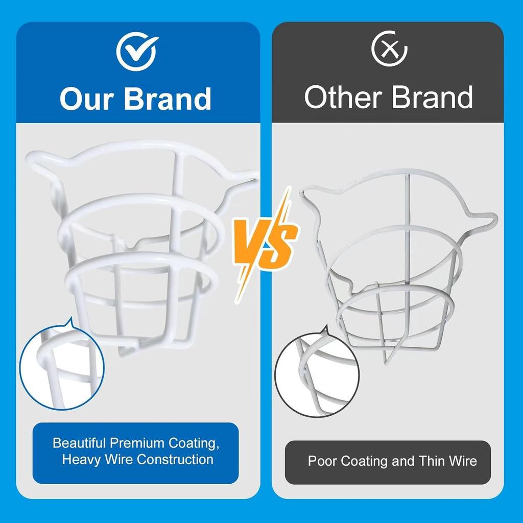 Happy Tree (5 Pack) White Fire Sprinkler Head Guard Cage Cover for Both 1/2" & 3/4" Fire Head for Protecting Flush Mount & Side Wall & Pendent Head