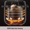 Joyoung 5L Electric Pressure Cooker