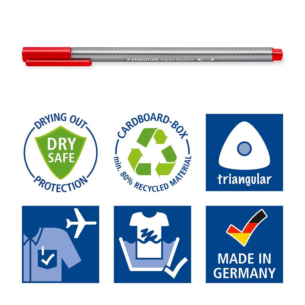 Staedtler Triplus Fineliner Pens, 36-Color Set, 334 C36