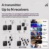 M-vave Wp-10 2.4G Wireless Transmission Headphone Earphone MS-1 Monitor System Transmitter Receiver Streaming for Stereo