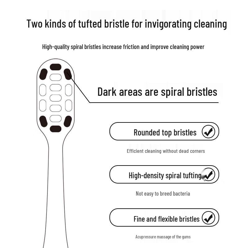 DR. Ya Huanhai Super Clean Zahnbürste