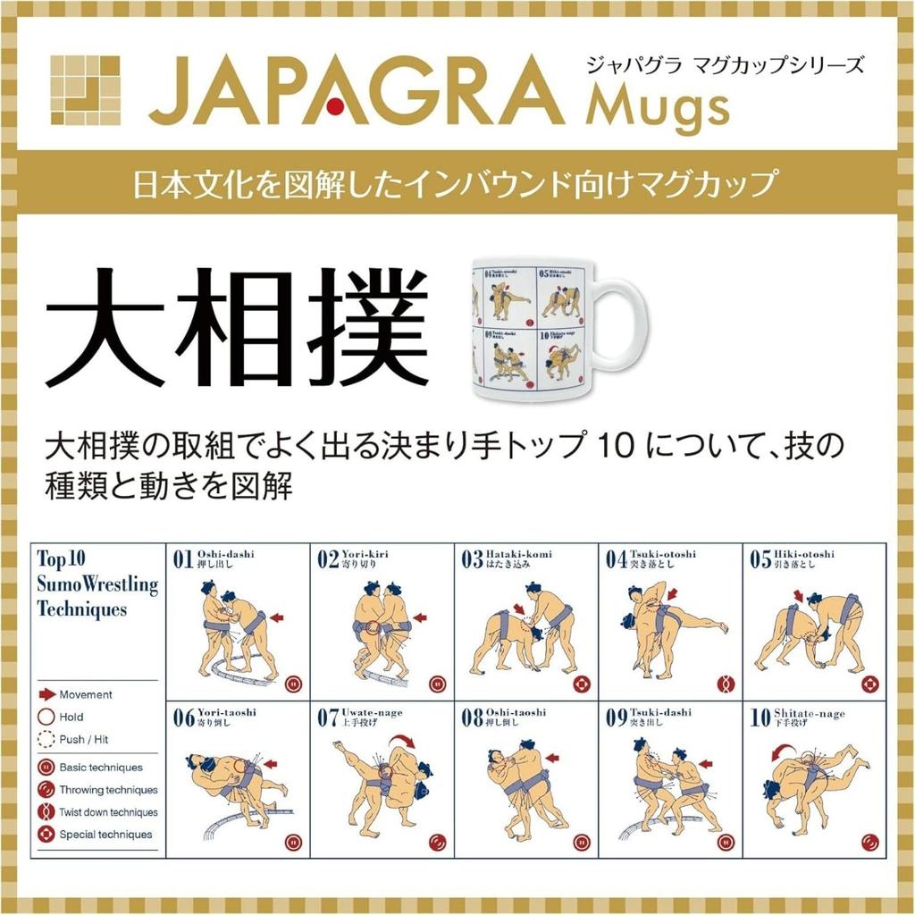 Fun Tableware Illustrated Sumo Techniques and Finishing Japanese Birthday Party 11 X 9 Made In "JAPAGRA" Mug, Moves, Tableware, Gift, Year-End Favors,