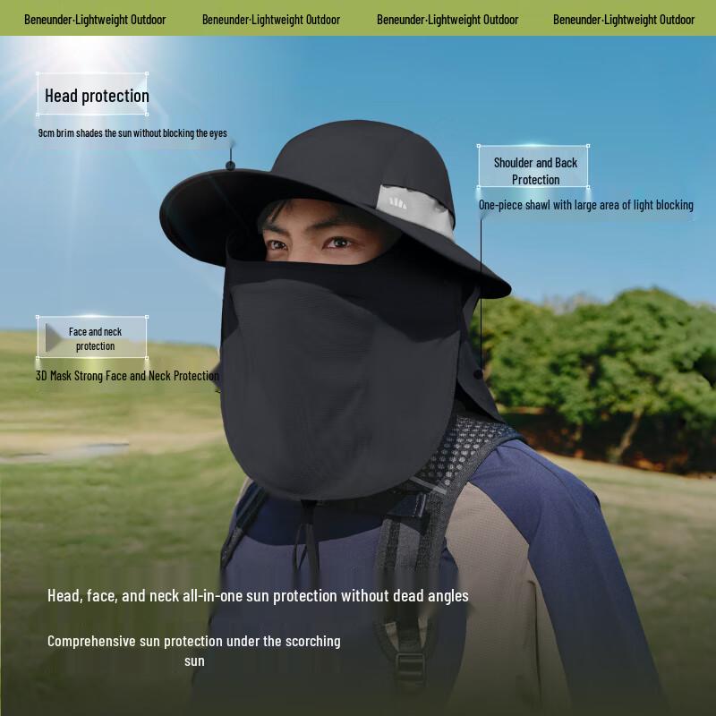 beneunder Unisex Outdoor Sun Hat with Magnetic Face Mask