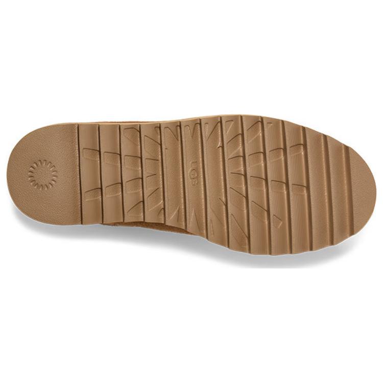 UGG Classic Novelty Short Snow Boots Women Boots Brown 1170712-CHE